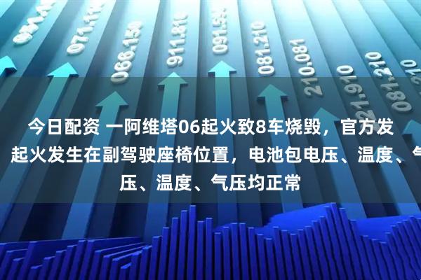 今日配资 一阿维塔06起火致8车烧毁，官方发情况说明：起火发生在副驾驶座椅位置，电池包电压、温度、气压均正常